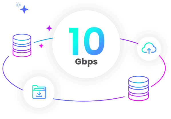 Cloud storage icon representing 10 Gbps speed, symbolizing fast data transfer and efficient online storage solutions.