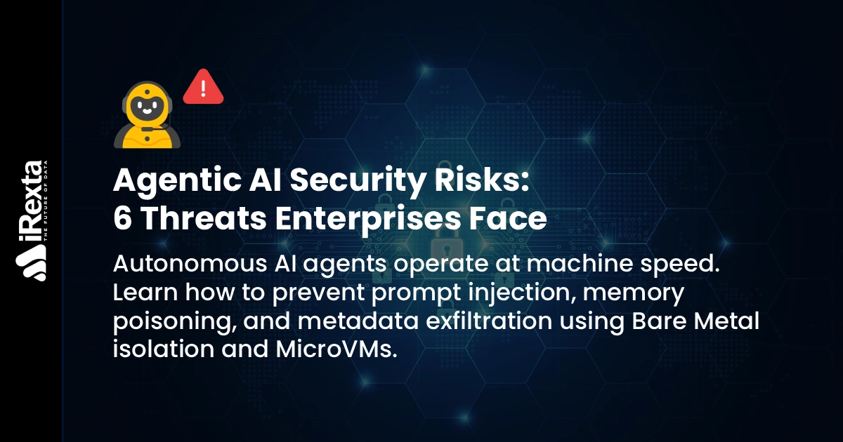 A digital graphic lists six security risks enterprises face from agentic AI, mentioning prompt injection, memory poisoning, and exfiltration threats. iRexta logo appears on the left.