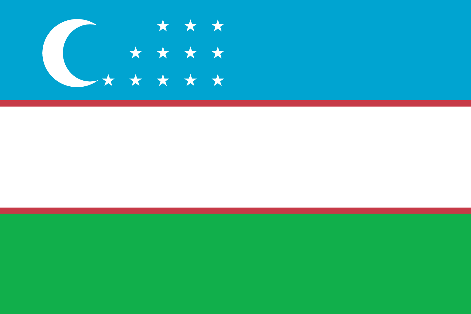 Flag of uzbekistan